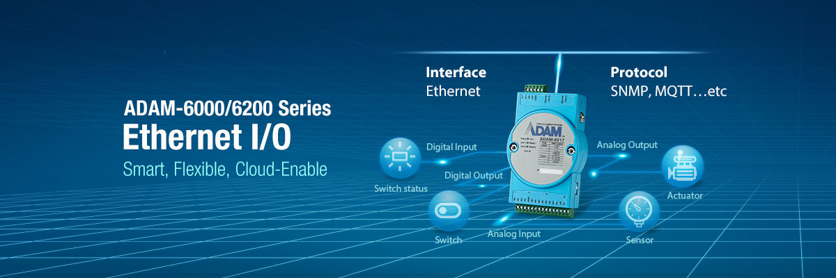 Moduli serie ADAM 6x00 - Advantech | DigiKey