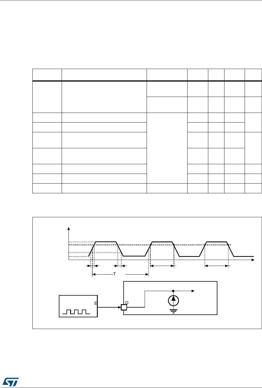 STM32L052x6, x8 Datasheet by STMicroelectronics | Digi-Key Electronics
