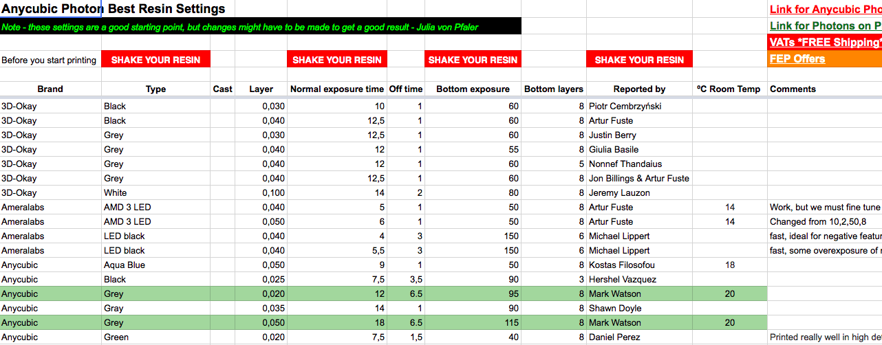 Anycubic Photon resin settings spreadsheet