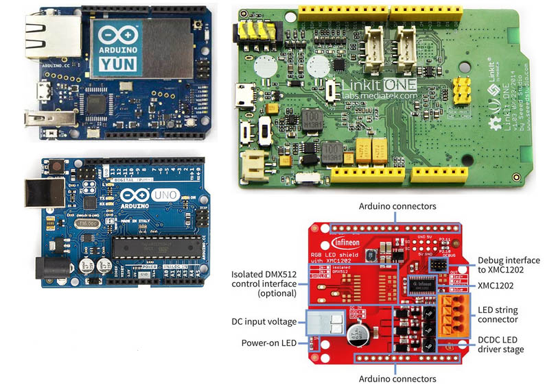 Image of LinkIt ONE Board