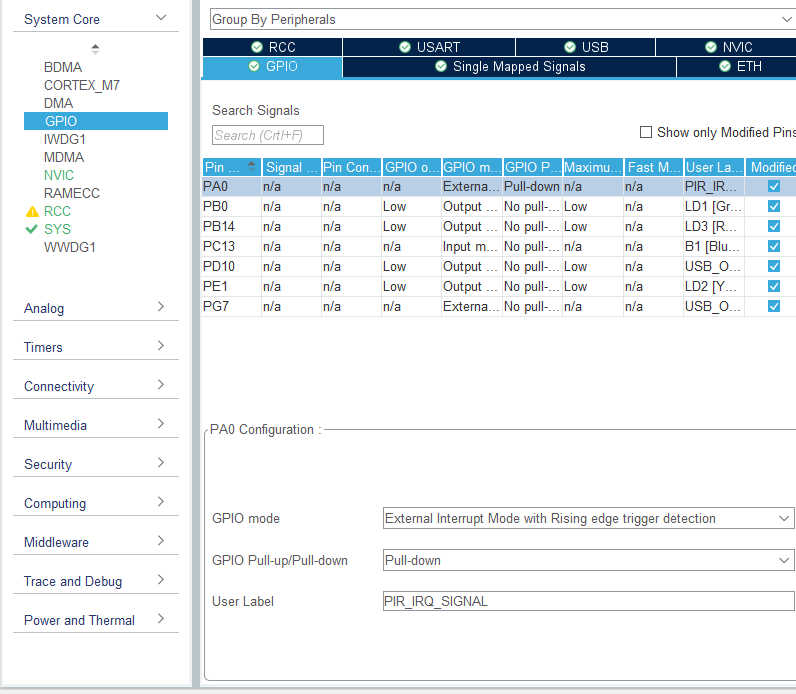 Bluetooth based PIR application using STM32 board