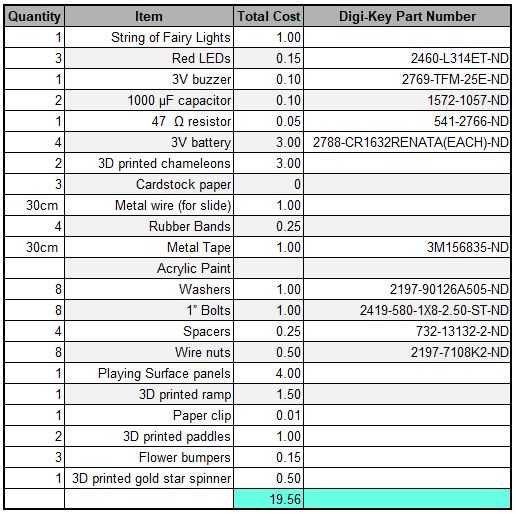 Bill%20of%20Material